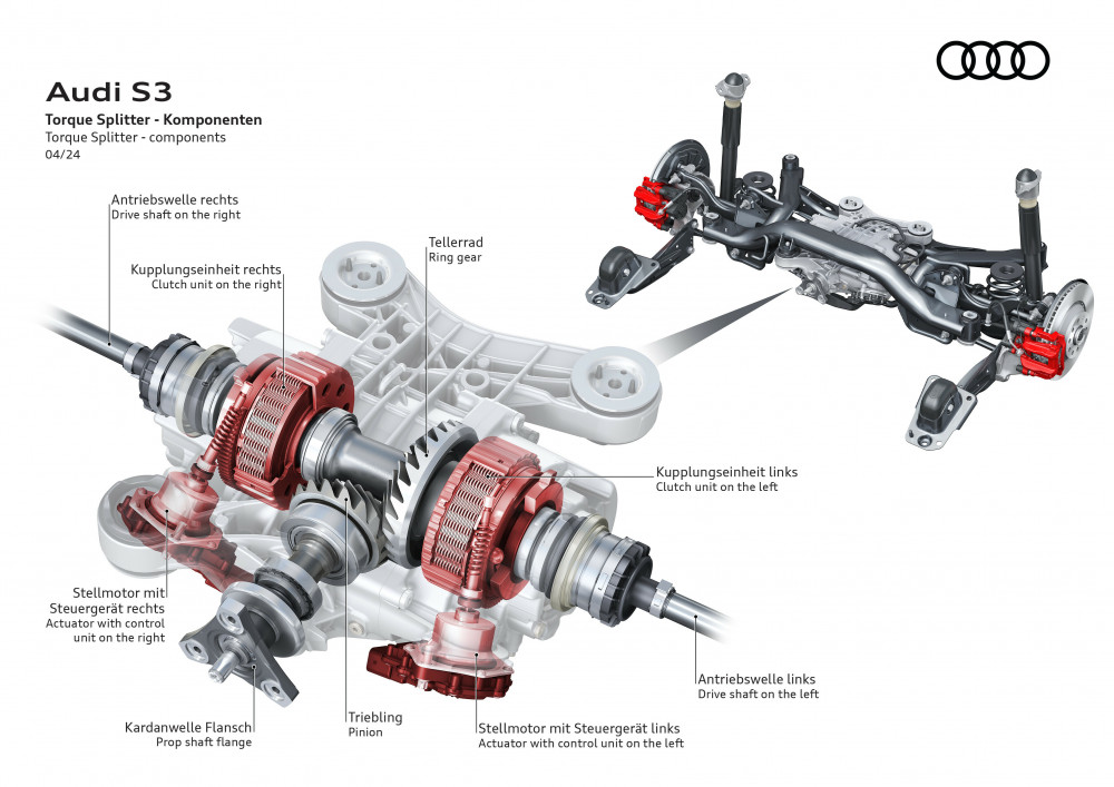 Audi S3 torque splitter